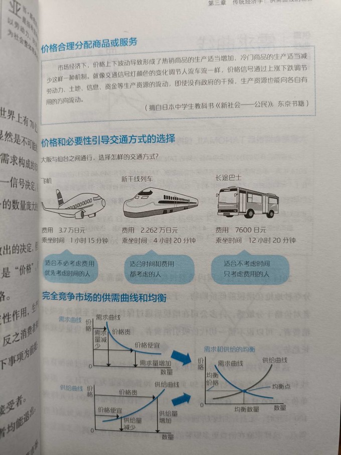 化学工业出版社经济