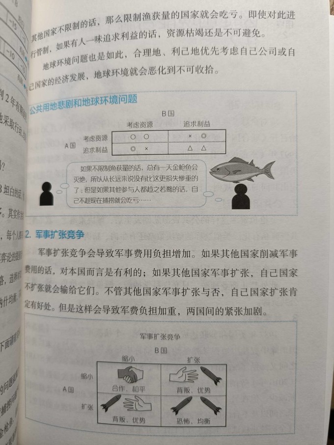 化学工业出版社经济