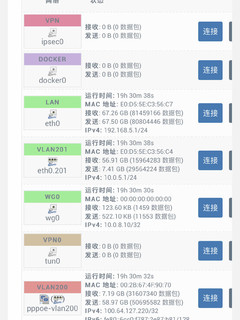 用来做单臂路由还是非常棒的！ 价格也便宜