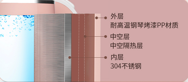 100元以下热水壶选购清单 ｜出门在外也要照顾好自己，选一个热水壶陪你度过这个寒冬吧