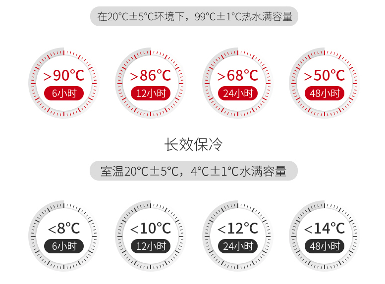 100元以下热水壶选购清单 ｜出门在外也要照顾好自己，选一个热水壶陪你度过这个寒冬吧