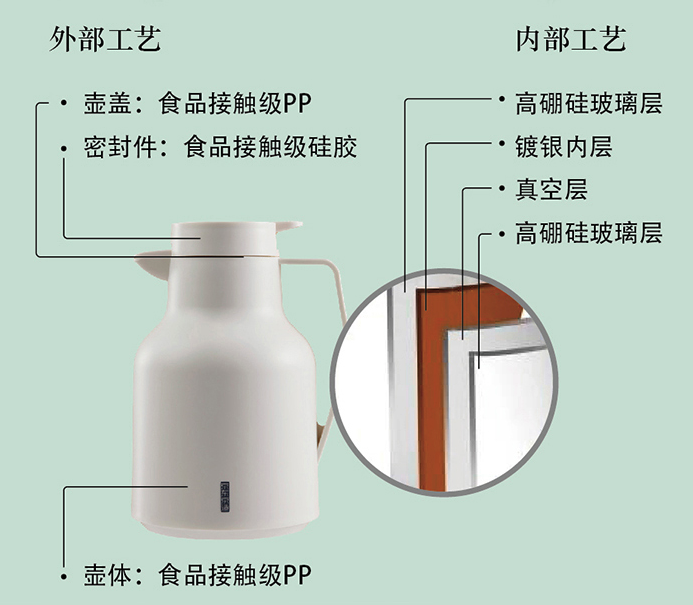 100元以下热水壶选购清单 ｜出门在外也要照顾好自己，选一个热水壶陪你度过这个寒冬吧