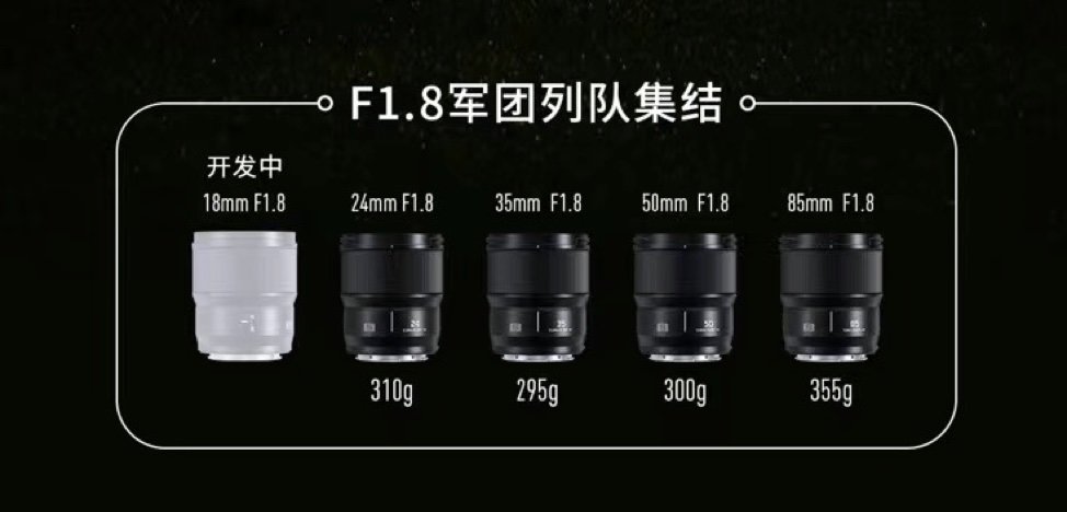 F1.8军团继续扩充，松下正式发布S 35mm F1.8定焦镜头