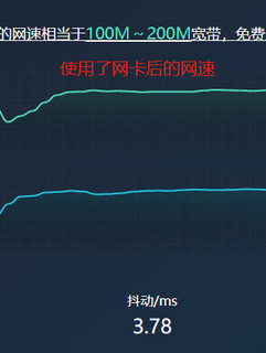 用了这网卡、速度溜溜的