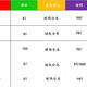 2021双十一量产铝坨坨键盘推荐