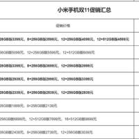 一张图看懂双11促销：小米手机最高直降3100元，总有一款适合你