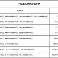 一张图看懂双11促销：小米手机最高直降3100元，总有一款适合你