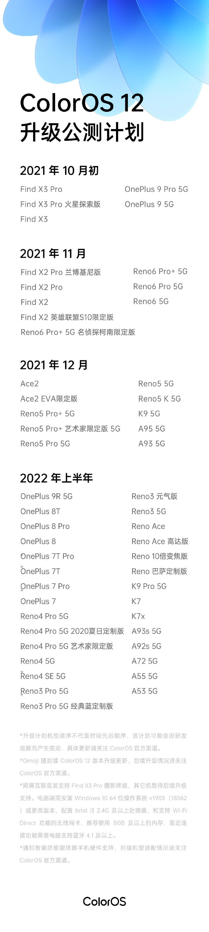 OPPO X3 系列、一加 9/Pro 机型 ColorOS 12 公测招募来了