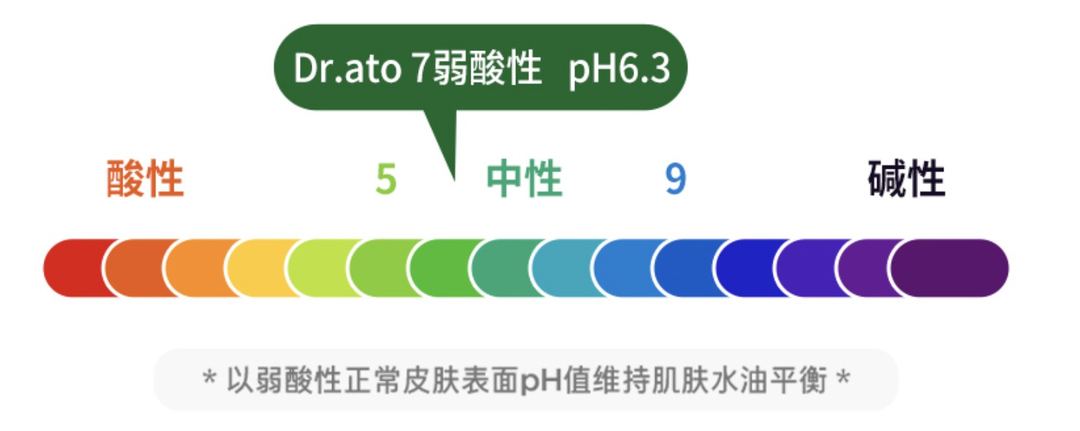 保宁Dr.ato修护润肤系列上新：镇静维护肌肤健康