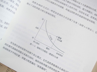 不积跬步无以至千里，从微习惯到《福格行为