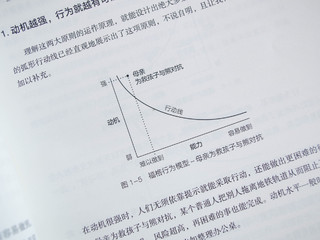 不积跬步无以至千里，从微习惯到《福格行为