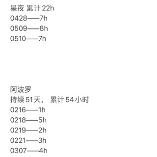 1000片梵高星夜拼图