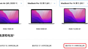 个人评测 篇三：2021年的双十一，我为选购M1 MacBook Air的扩展坞操碎了心（下） 