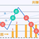 ETF网格实盘笔记(1116)—大盘都不动了 佛系了佛系了！