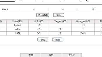 VLAN交换机 篇三：VLAN交换机设置教程一：单线复用，Mesh组网单线复用