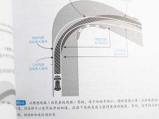 是时候承认我28年阿尔法罗密欧车迷身份了