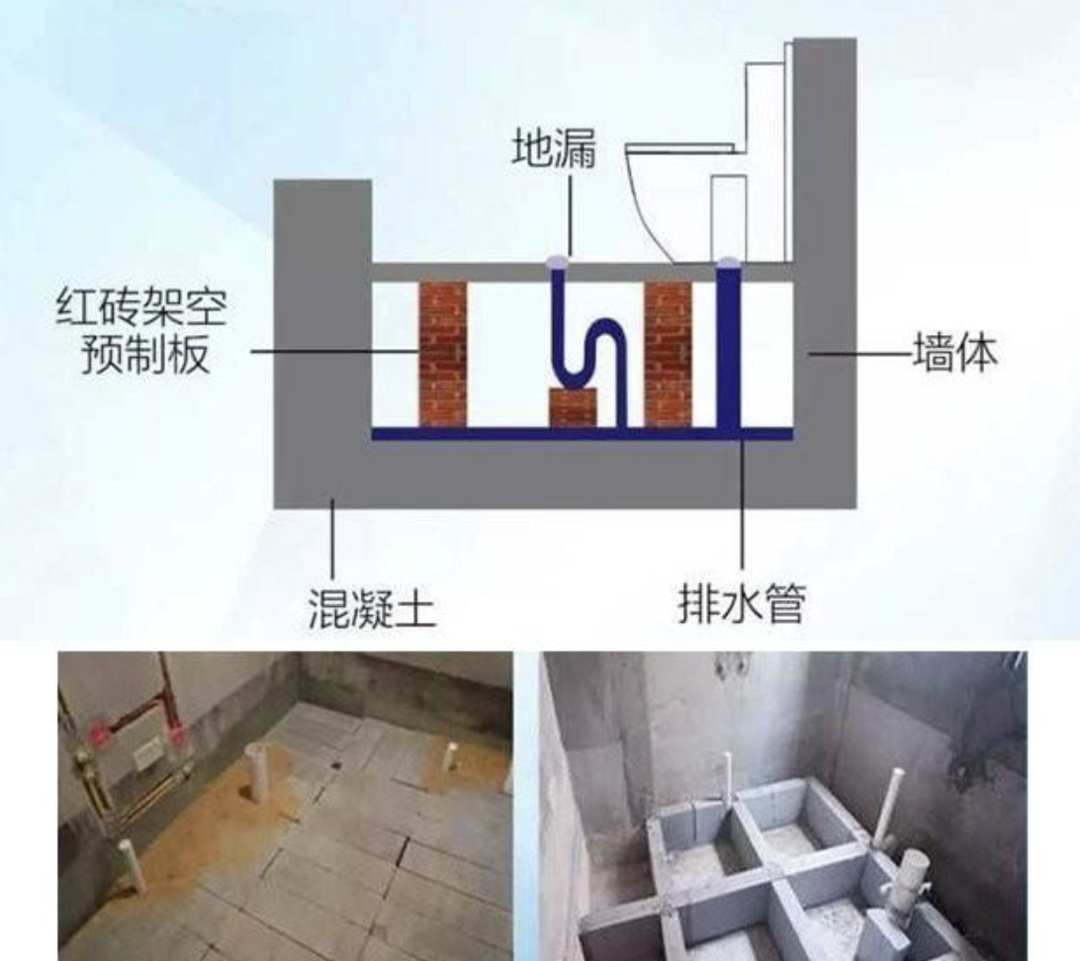 这10个卫生间装修翻车现场，入住后墙面渗水、地漏反味、下水道冲厕声音扰民？！