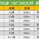 购酒记 篇三：100~200元档，44款各香型白酒大总结！当口粮酒、送礼待客都合适，囤酒必看