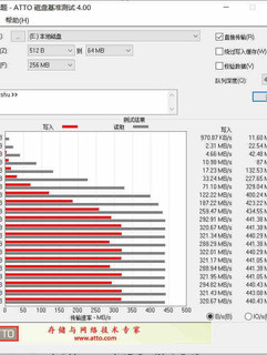 国产存储颗粒，质保期长，价格实惠的SSD