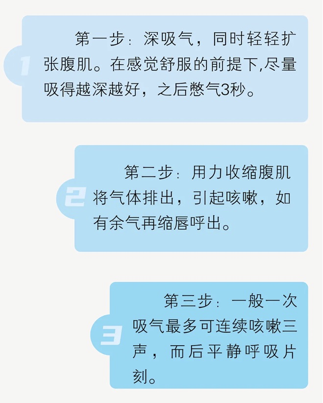 喉咙痒、反复咳嗽，冬季这个最容易中招的问题解决方案来了