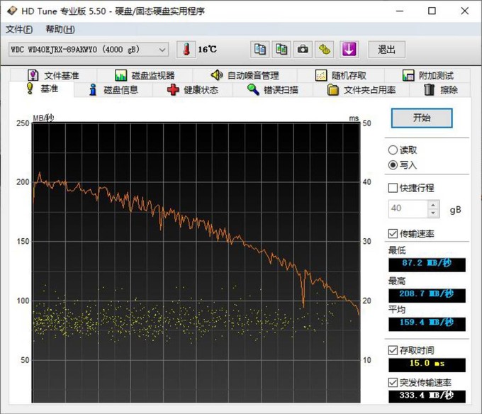 西部数据机械硬盘