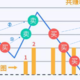 ETF网格实盘笔记(1118)—收益跌破2位数！晚上得去海边吹吹风！