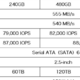 TLC标称写入120T？QLC的金士顿NV1还活着吗？