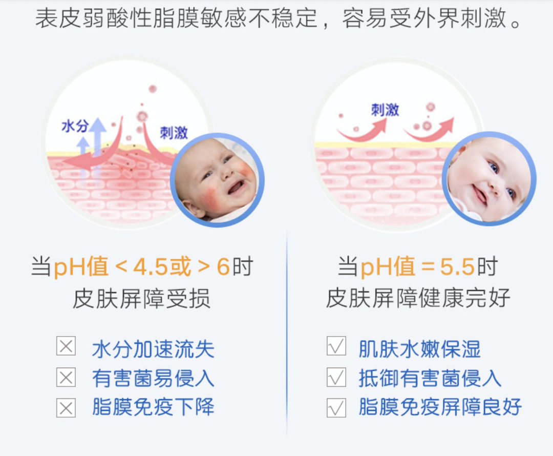 育儿园：宝宝冬天保湿的第一步是啥？护肤产品选择要重视！