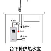 低成本热水器“零”冷水改造