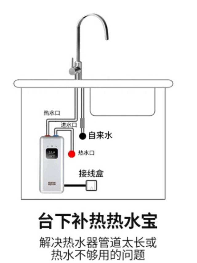 低成本热水器“零”冷水改造