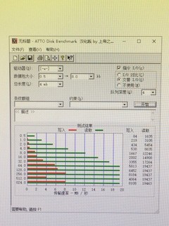 便宜能用的存储卡