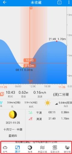 【教程】没有冲到浪？不会看浪报？手把手教你学会看浪报，记得收藏！