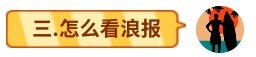 【教程】没有冲到浪？不会看浪报？手把手教你学会看浪报，记得收藏！