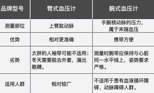 天气逐渐变冷，这个2.45亿人甩不掉的“无声杀手”，看看你中招了吗？