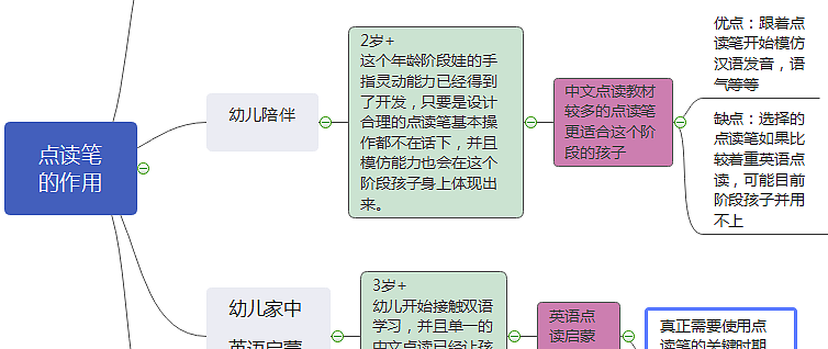 乐乐趣推出小火箭AI智能点读笔，又多个选择～