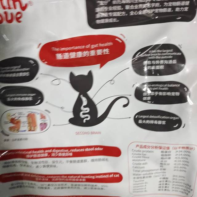 合8元一斤的猫粮