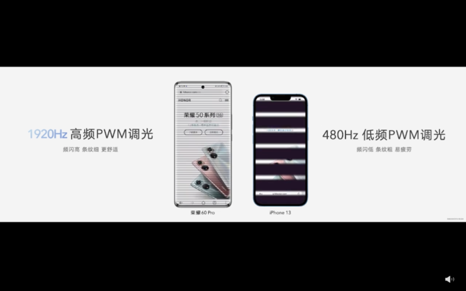 荣耀60系列发布：首发骁龙778G+、5000万像素前摄、高频PWM调光