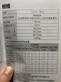 我们不是懒，我们只是在促进科技进步🐶