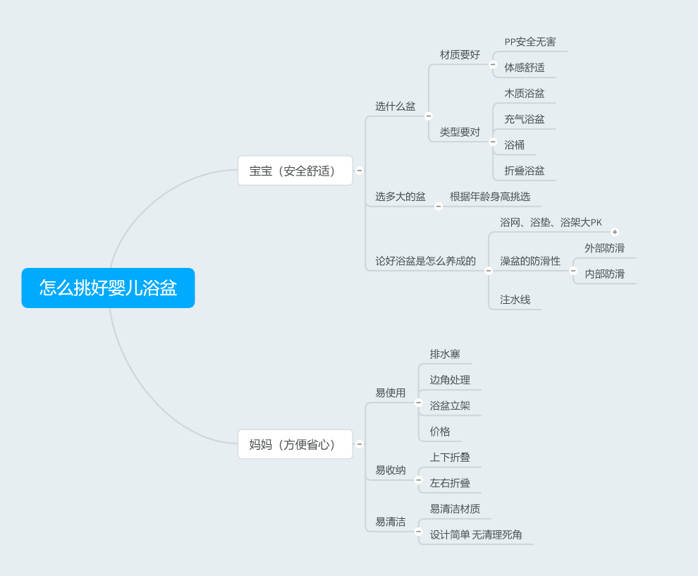 让宝贝温暖过冬的好物推荐，年前最后囤一波！