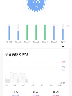 跳起来—是最有效的瘦身解压方法！