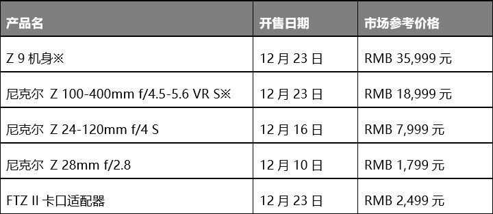 尼康旗舰微单 Z 9 将于12月23日发售：4571万像素、8K30P内录