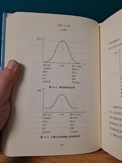 职场人需要提升职场思维，从0到1帮助你