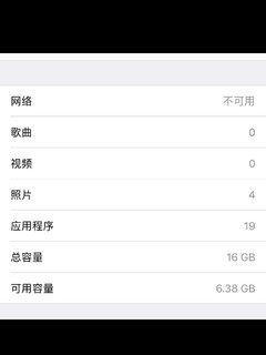 ​300+iPhone6超强备用机