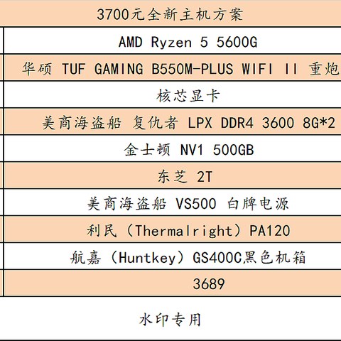 双十二全新组装电脑只要 3700 元起，了解一下哈