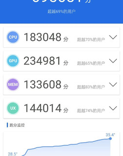 简短说说OPPO K9 Pro优缺点