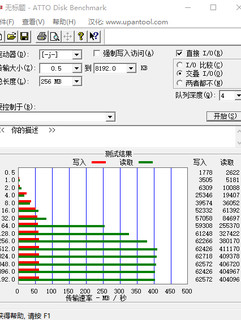 三星Fit plus高速迷你U盘