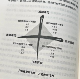 自救手册！一个人是怎么慢慢废掉的？