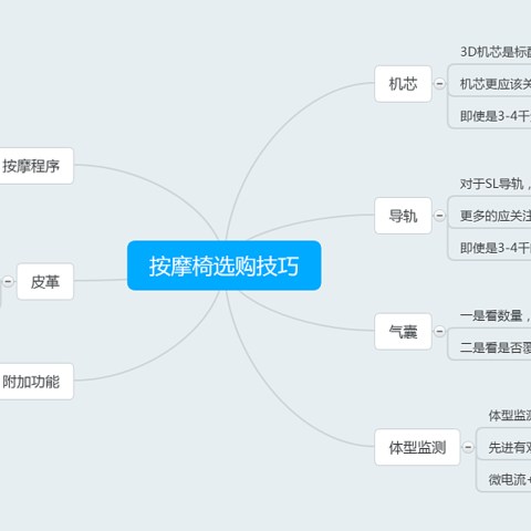 『按摩椅实测推荐』奥佳华按摩椅值得买吗？奥佳华主流款性价比横评推荐