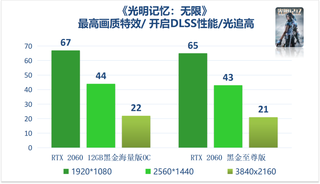 科技东风丨三星卷轴屏智能手表专利、RTX 2060 12G 显卡游戏测试、全球最轻薄VR眼镜