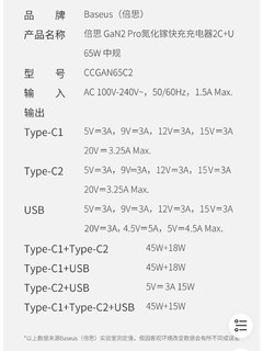 倍思中国红氮化镓GaN65W充电器套装